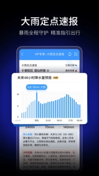 多看天气最新版下载  免费安卓版 2